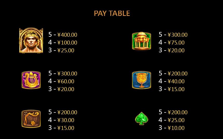 Apollo ค่าย cq9 เว็บตรง superslot เครดิตฟรี 50 ล่าสุด