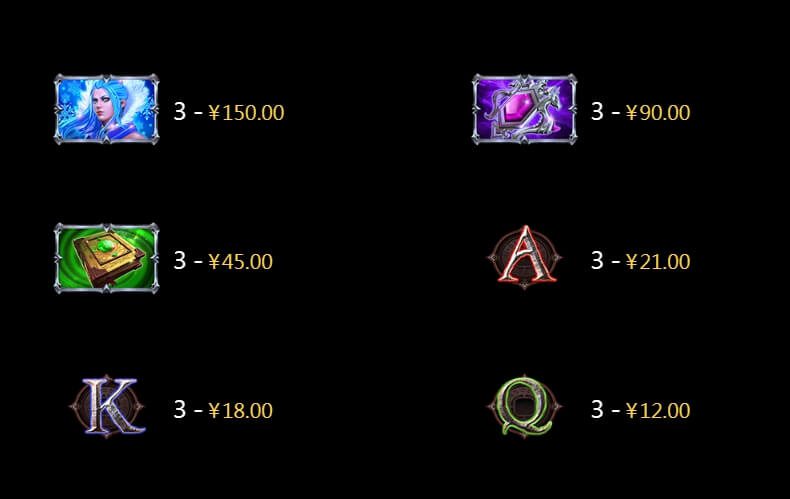 Dragon Heart ค่าย cq9 เว็บตรง superslot เครดิตฟรี 50 ล่าสุด