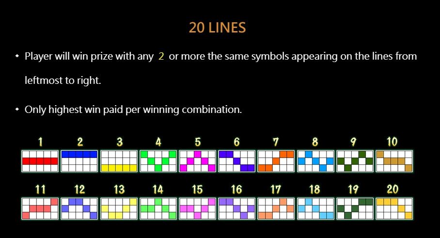 Ecstatic Circus cq9 gaming superslot 1234