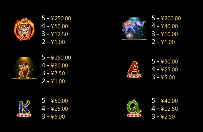 Ecstatic Circus ค่าย cq9 เว็บตรง superslot เครดิตฟรี 50 ล่าสุด