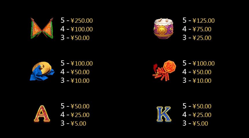 Great Lion cq9 สล็อต AMB Superslot