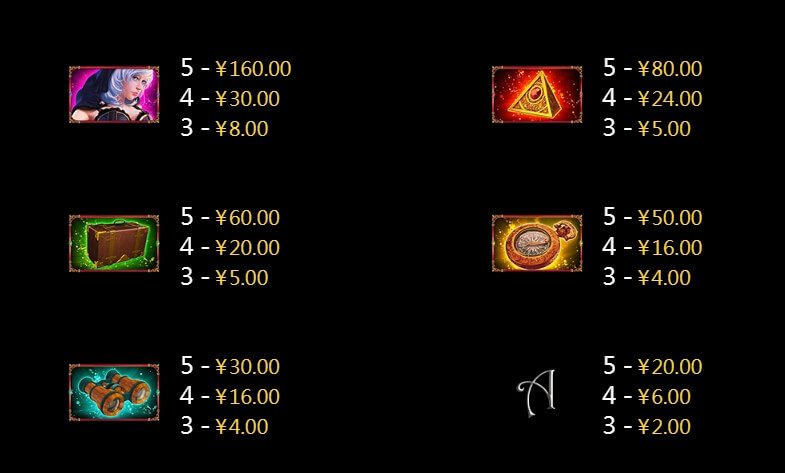 Magic World ค่าย cq9 เว็บตรง superslot เครดิตฟรี 50 ล่าสุด