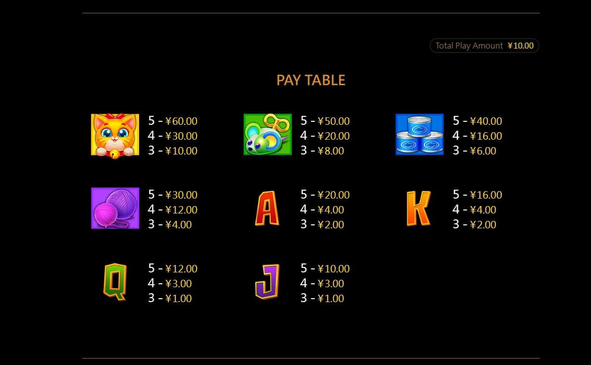 Meow ค่าย cq9 เว็บตรง superslot เครดิตฟรี 50 ล่าสุด