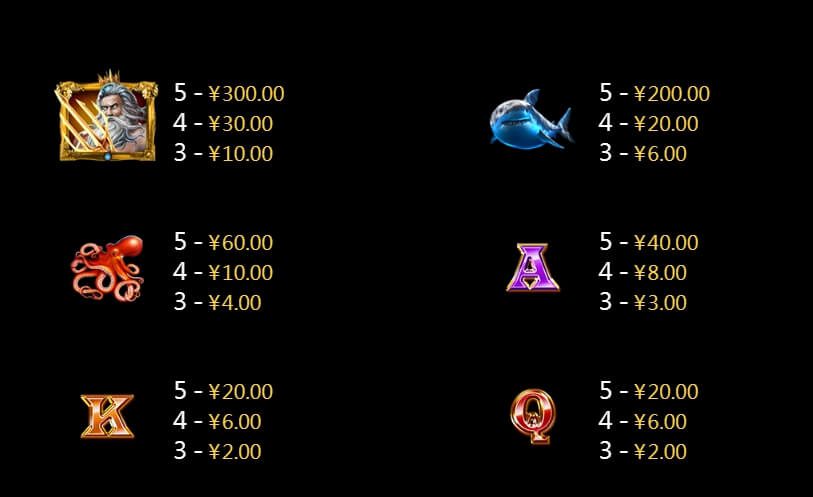 Poseidon ค่าย cq9 เว็บตรง superslot เครดิตฟรี 50 ล่าสุด