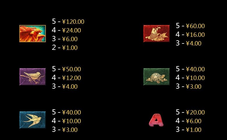 Red Phoenix ค่าย cq9 เว็บตรง superslot เครดิตฟรี 50 ล่าสุด