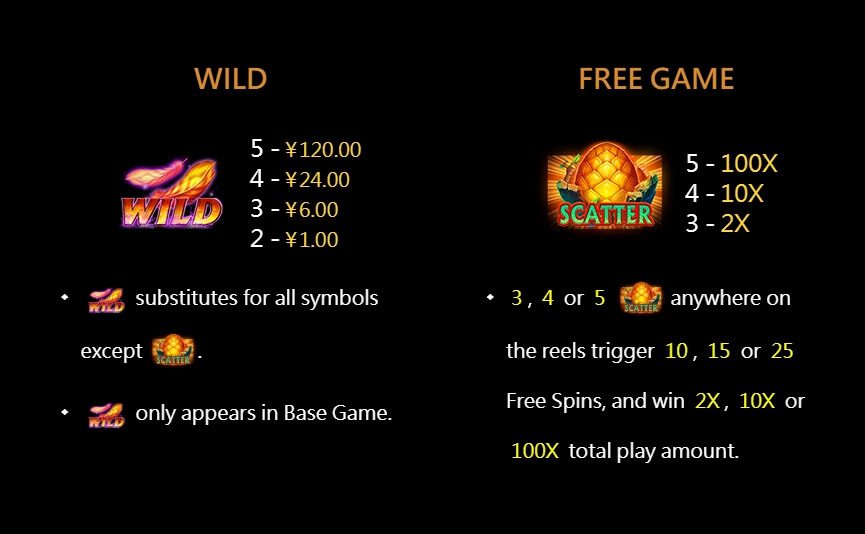 Red Phoenix สล็อต cq9 แตกง่าย superslot 777