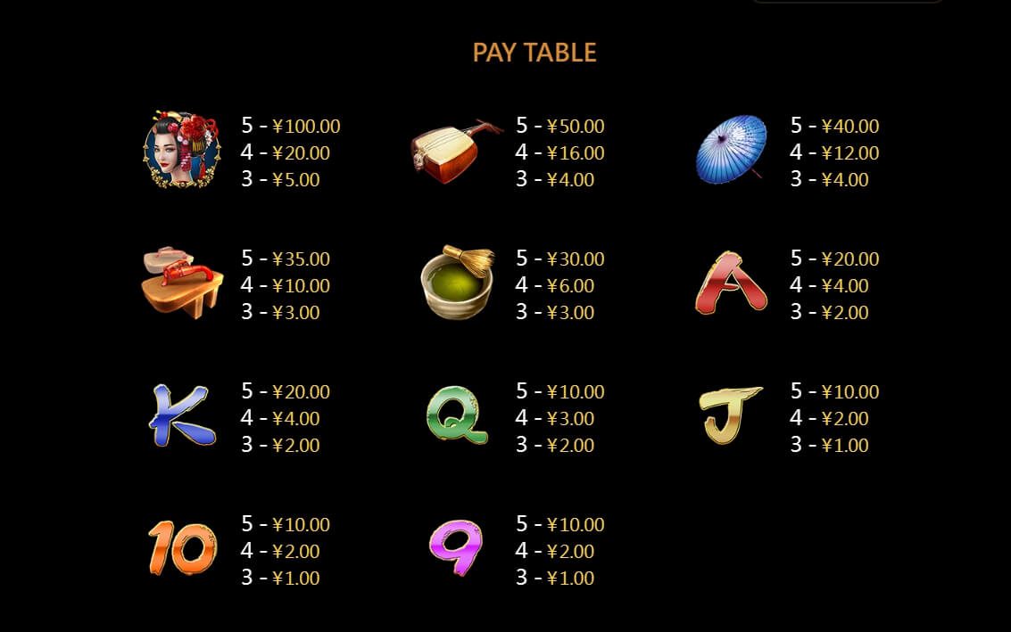 Sakura Legend ค่าย cq9 เว็บตรง superslot เครดิตฟรี 50 ล่าสุด