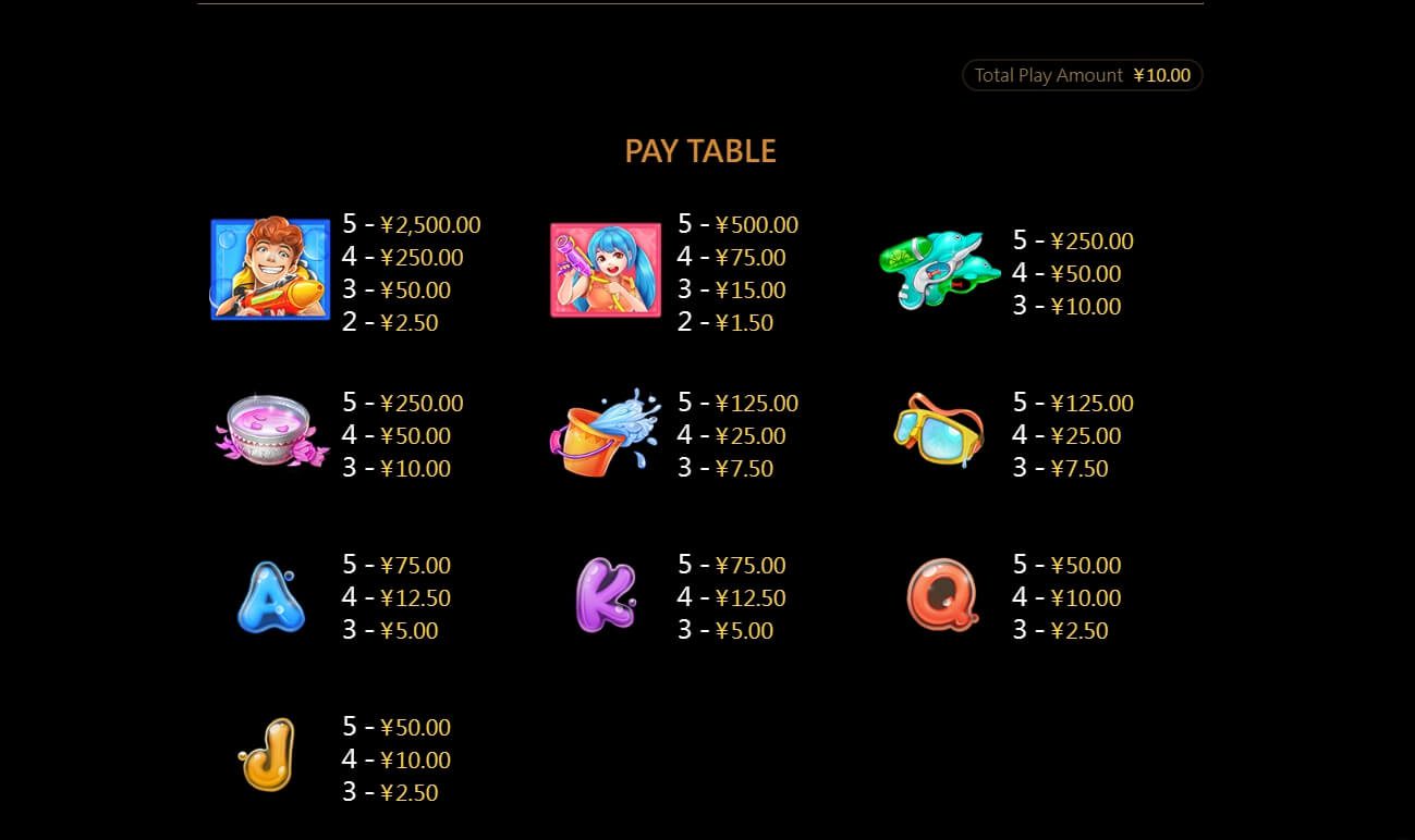 Songkran Festival ค่าย cq9 เว็บตรง superslot เครดิตฟรี 50 ล่าสุด