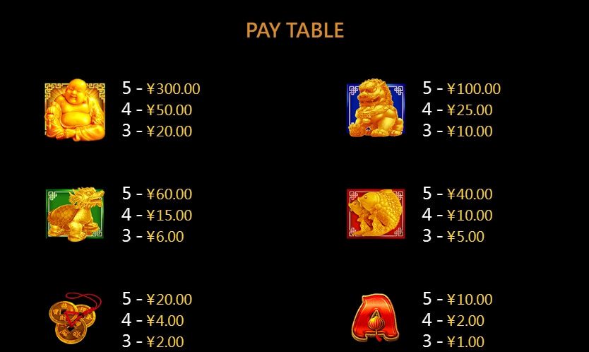Treasure Bowl ค่าย cq9 เว็บตรง superslot เครดิตฟรี 50 ล่าสุด