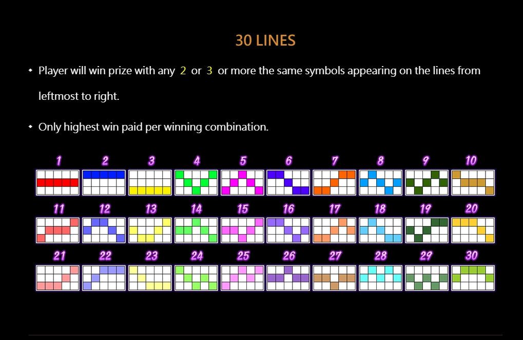 Treasure House cq9 gaming superslot 1234