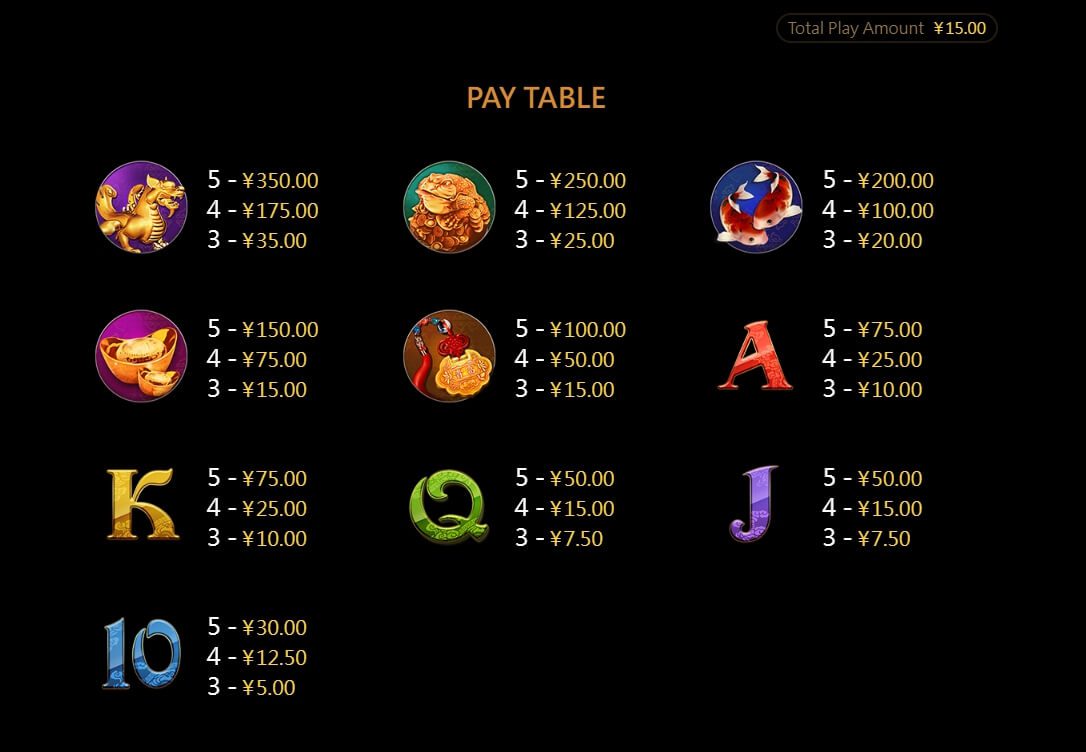 Treasure House ค่าย cq9 เว็บตรง superslot เครดิตฟรี 50 ล่าสุด