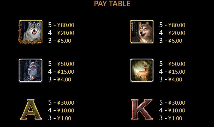 Wolf Moon ค่าย cq9 เว็บตรง superslot เครดิตฟรี 50 ล่าสุด