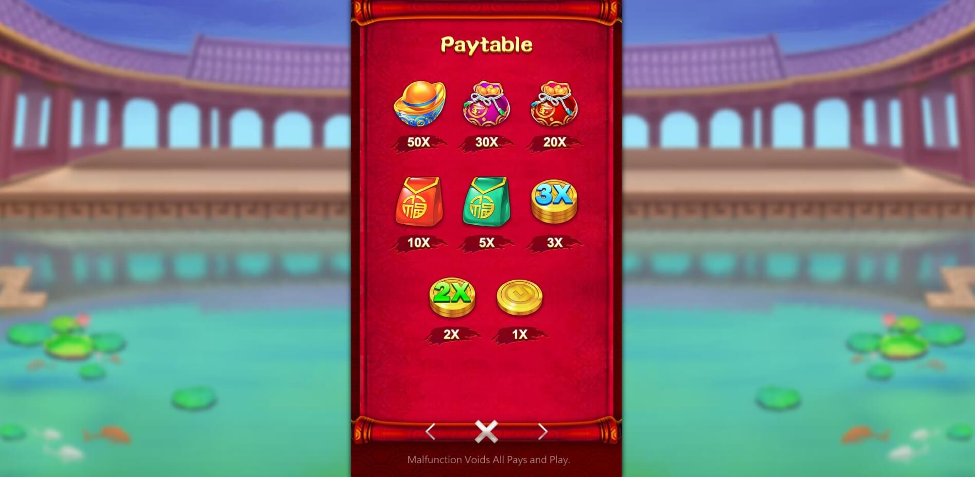 Dragon Ball Dozer สล็อต AMB Superslot