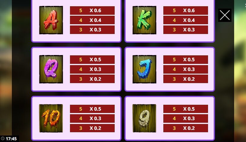 Shadow Raiders MultiMax สล็อตค่าย Yggdrasil game