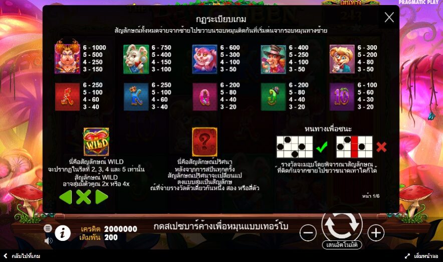 The Red Queen Powernudge Play ฟรีเครดิต ซุปเปอร์สล็อต