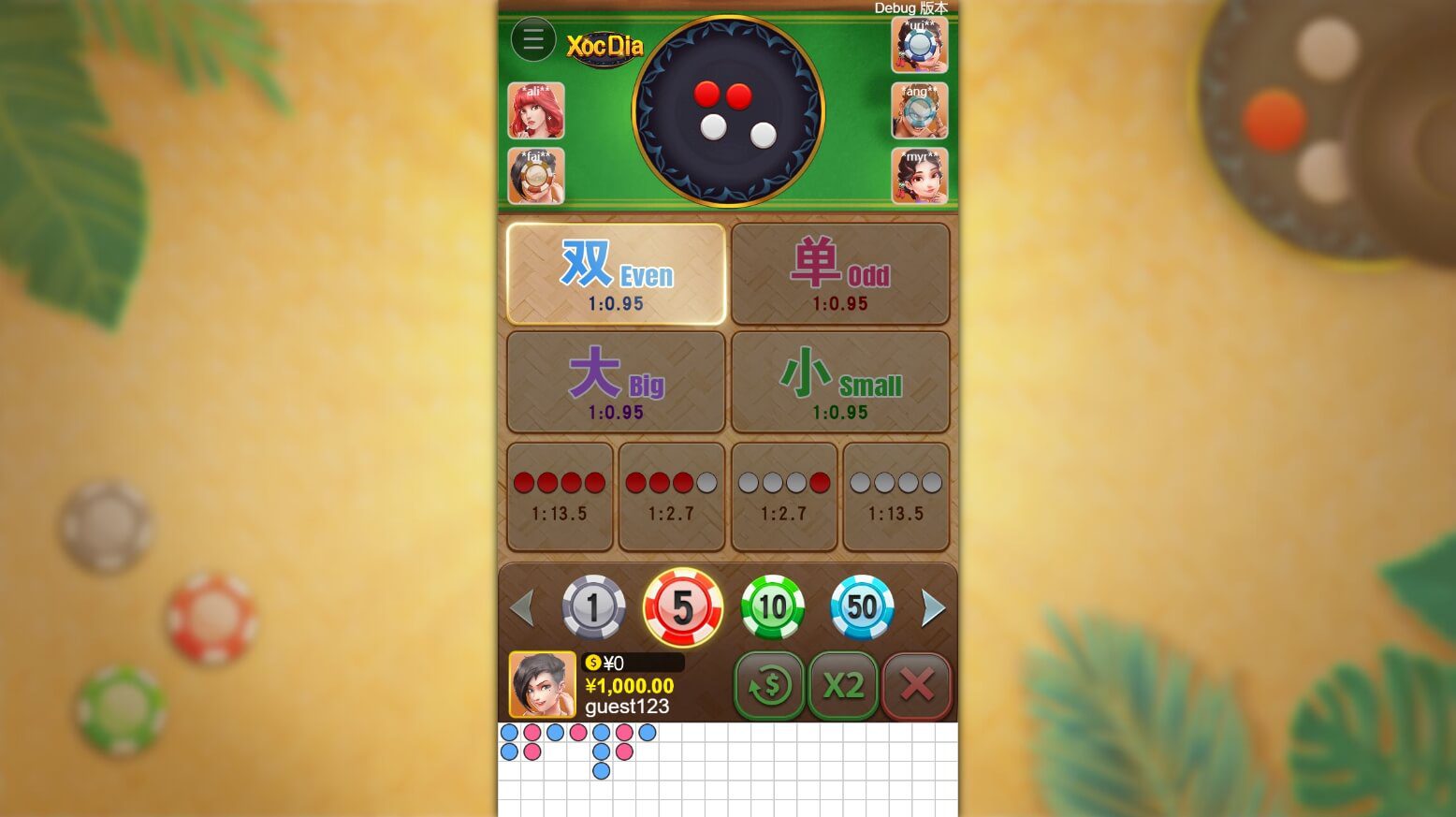 Xoc Dia สล็อต cq9 แตกง่าย superslot 777