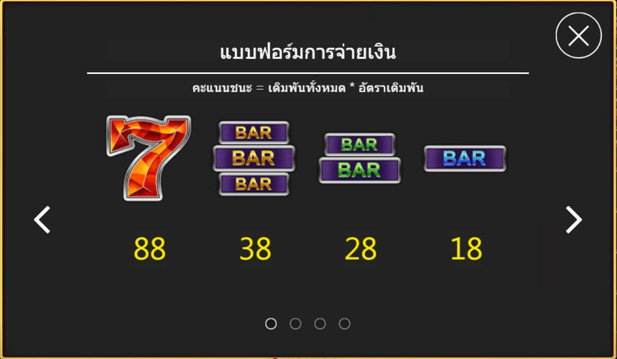 Big Diamond สล็อต Ambbet AMB Superslot