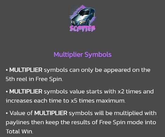 Cyber Rush สล็อต SPINIX แตกง่าย superslot 777