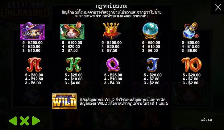 Excalibur Unleashed Powernudge Play ฟรีเครดิต ซุปเปอร์สล็อต