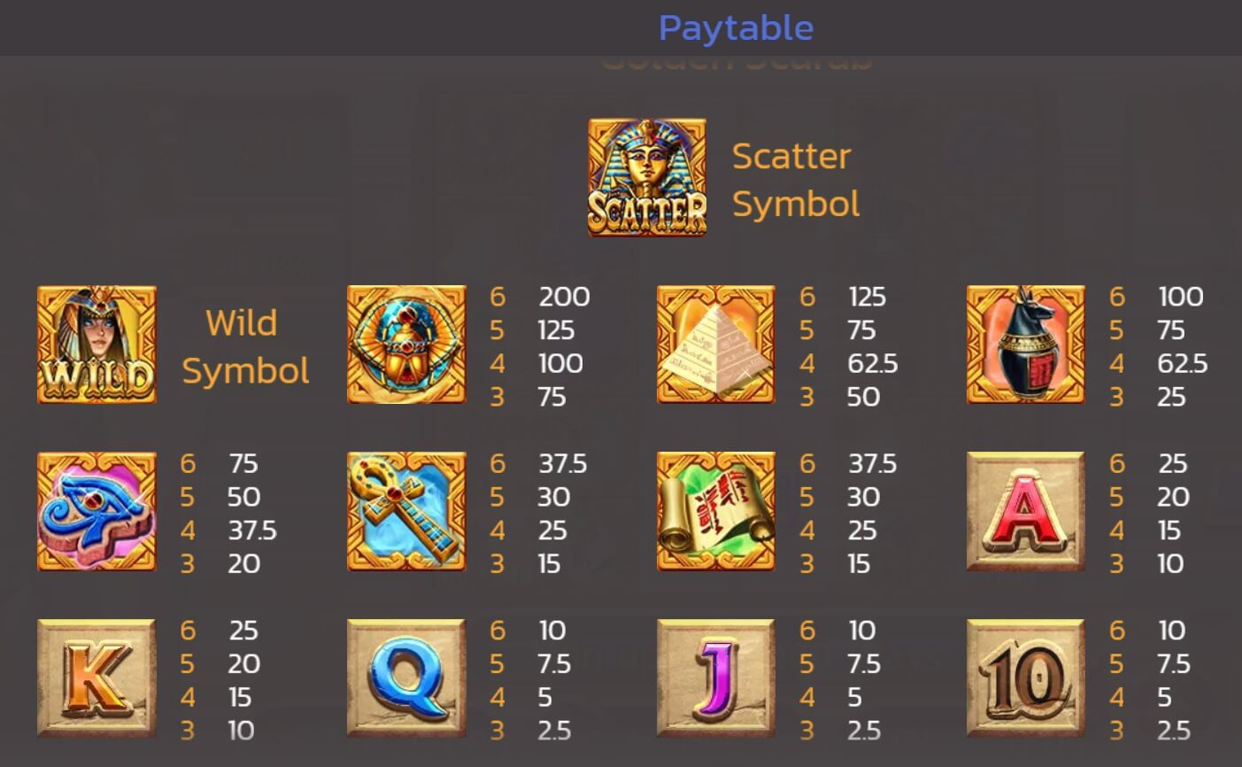 Golden Scarab SPINIX 369 superslot