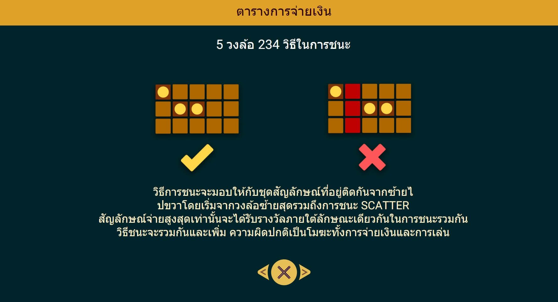 Journey To The Wild Spadegaming ติดต่อ Superslot