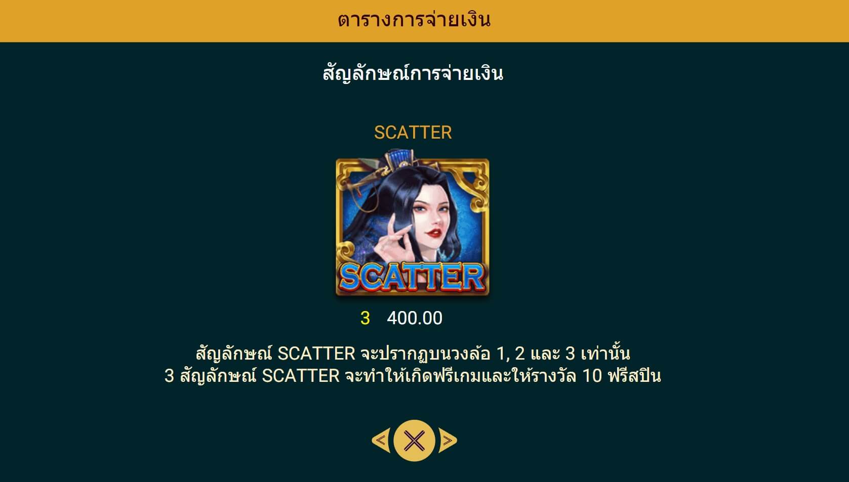 Journey To The Wild Spadegaming ทดลองเล่น Superslot ฟรีเครดิต