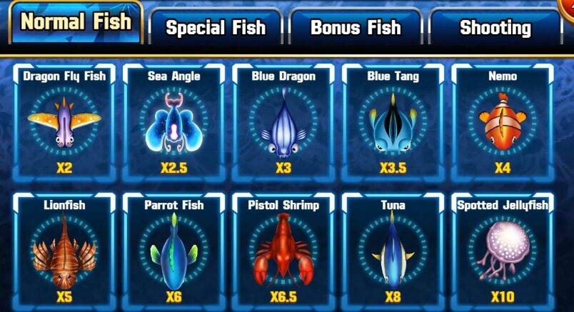 Oceanking SPINIX 369 superslot