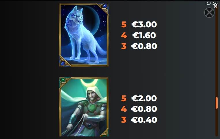 RagnaWolves WildEnergy สล็อตyggdrasil ทดลองเล่น Superslot