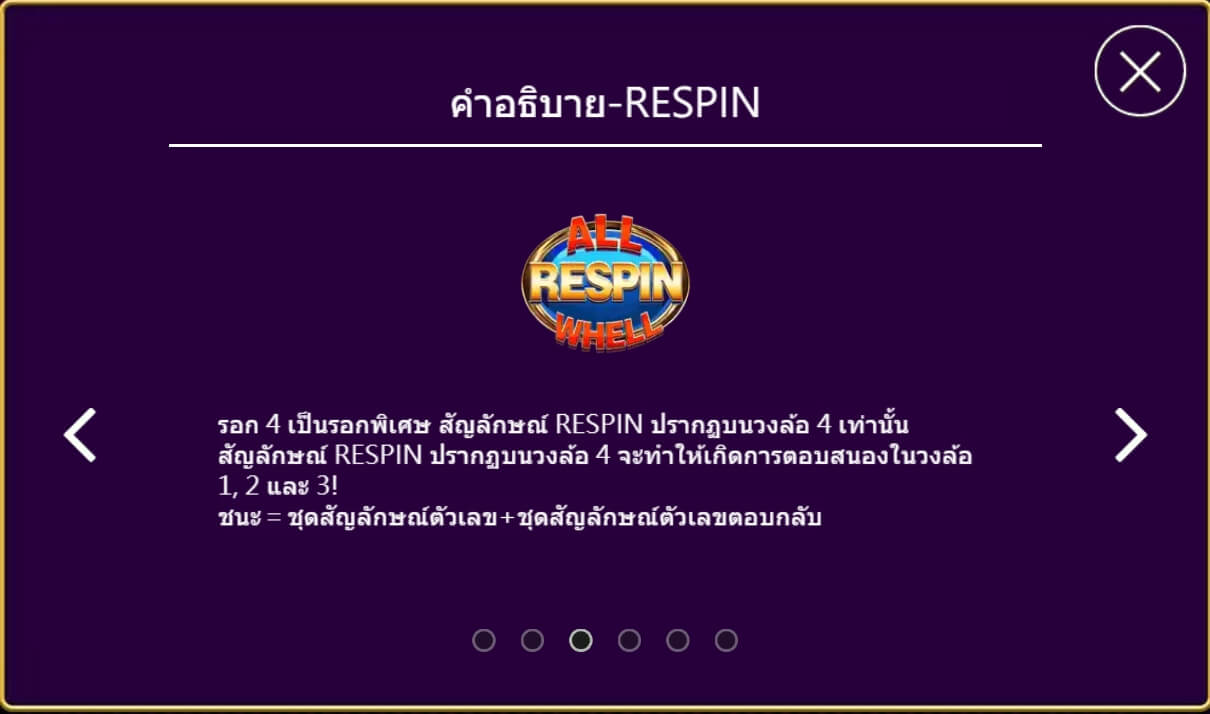 Roll in Money ทดลองเล่น Ambbet superslot 777