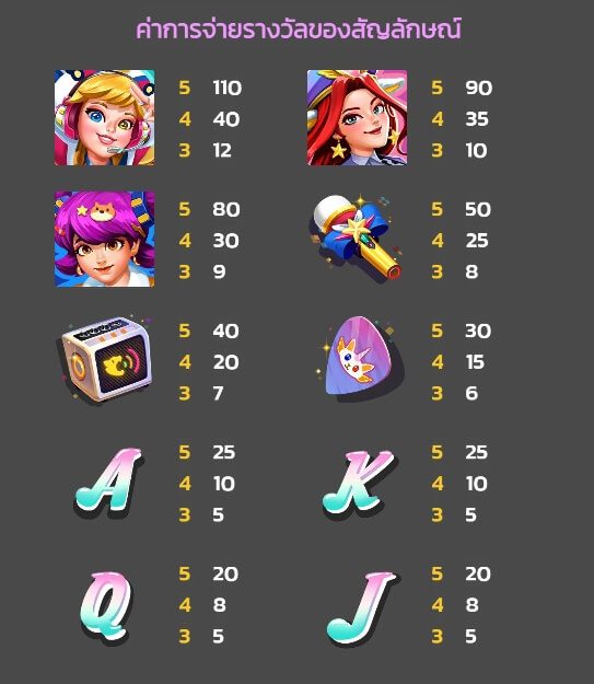 Secret Song SPINIX 369 superslot