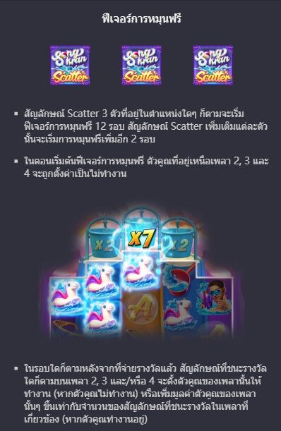 Songkran Splash พีจีสล็อต SUPERSLOT