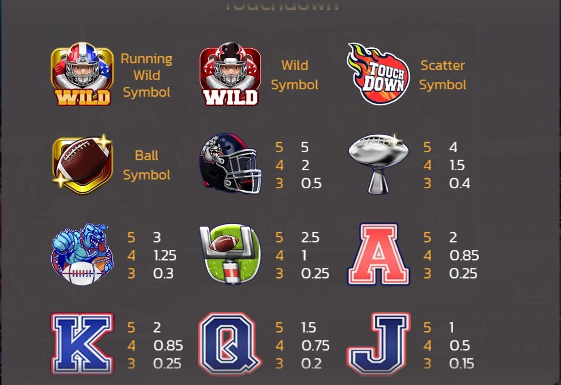 Touchdown SPINIX 369 superslot