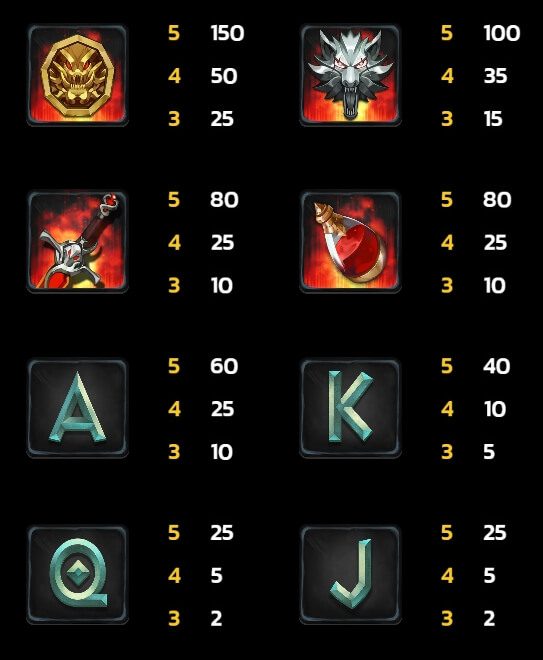 Wild Hunt SPINIX 369 superslot