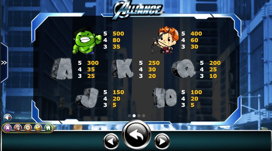 Alliance Ameba Slot ซุปเปอร์สล็อตเครดิตฟรี