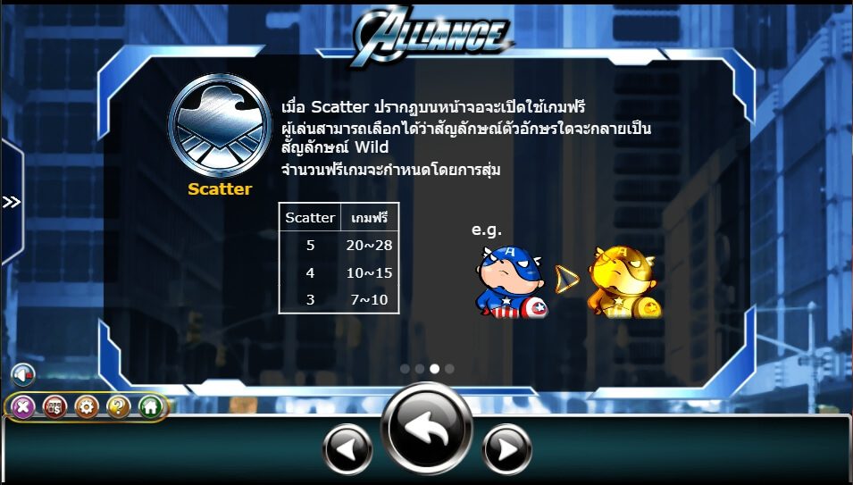 Alliance Ameba superslot 1234
