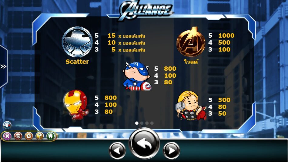 Alliance Ameba superslot แจกเครดิตฟรี