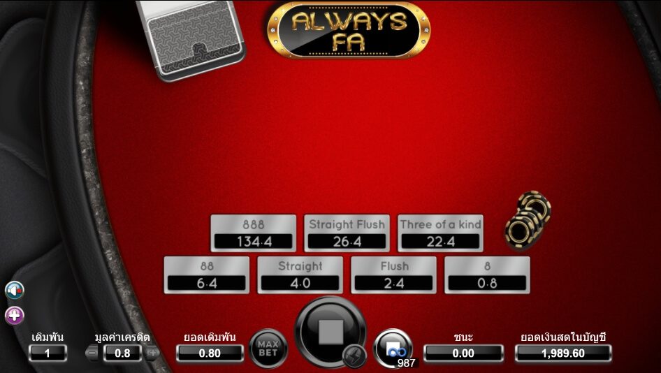 Always Fa Ameba Slot ซุปเปอร์สล็อตเครดิตฟรี