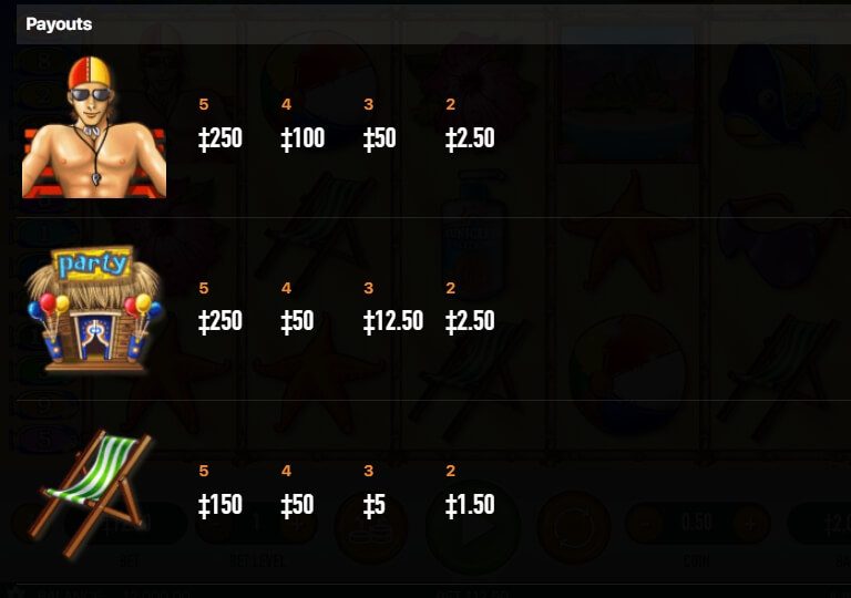 BIKINI ISLAND สล็อต Habanero ทดลองเล่น Superslot ฟรีเครดิต