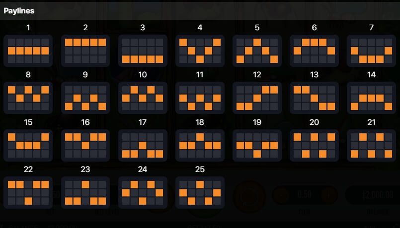 BUGGY BONUS สล็อต Habanero ทางเข้า Superslot Wallet