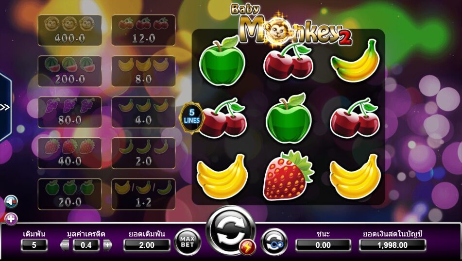 Baby Monkey 2 Ameba Slot ซุปเปอร์สล็อตเครดิตฟรี