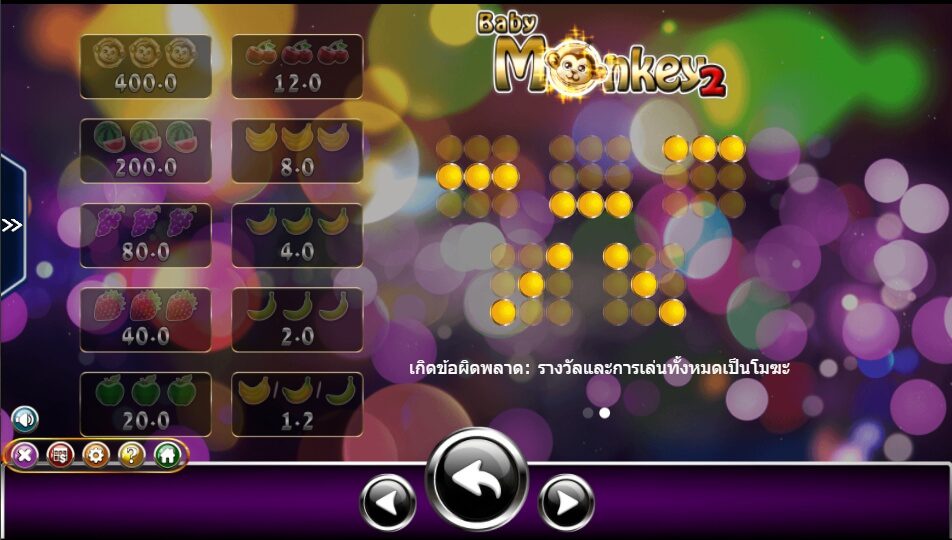 Baby Monkey 2 Ameba superslot 1234