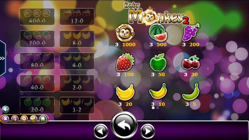 Baby Monkey 2 Ameba superslot แจกเครดิตฟรี