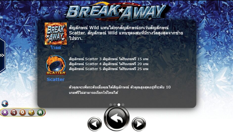 Break Away Ameba Slot ซุปเปอร์สล็อต 777