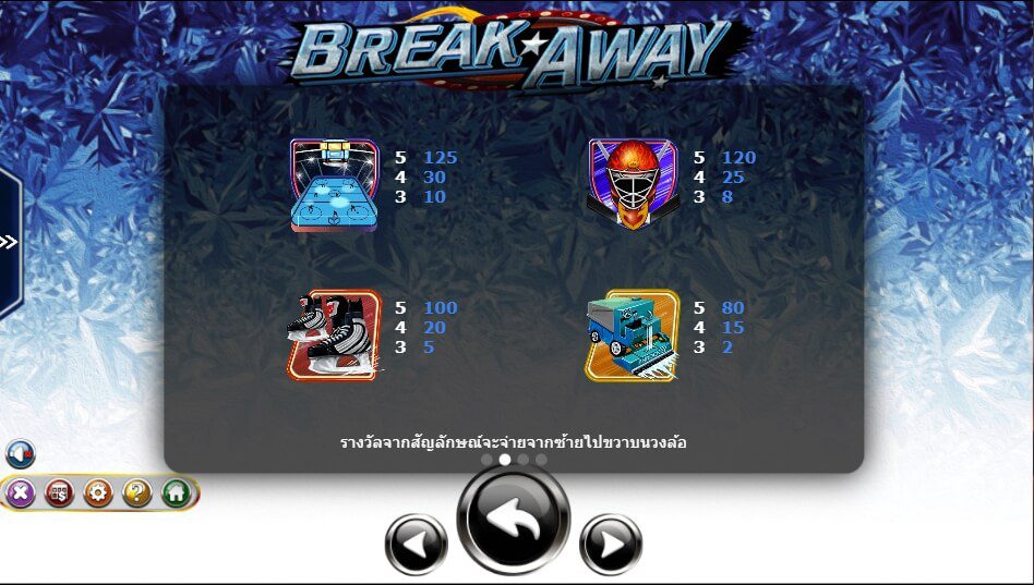 Break Away Ameba superslot 1234
