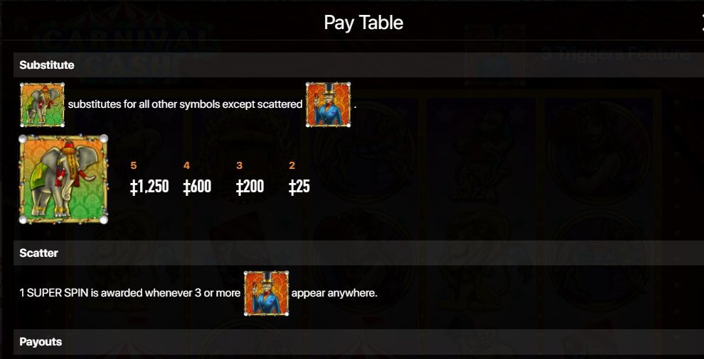 CARNIVAL CASH Habanero Slot ดาวน์โหลด Superslot