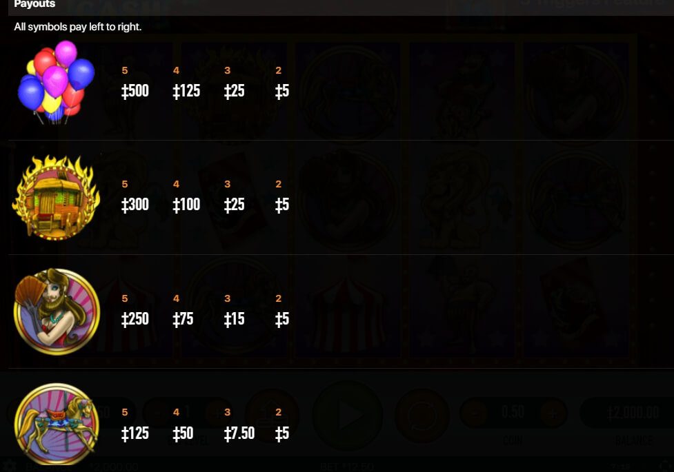 CARNIVAL CASH Habanero Slot ติดต่อ Superslot