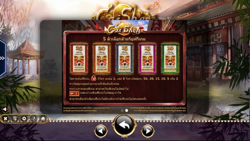 Cai Shen Ameba superslot 1234