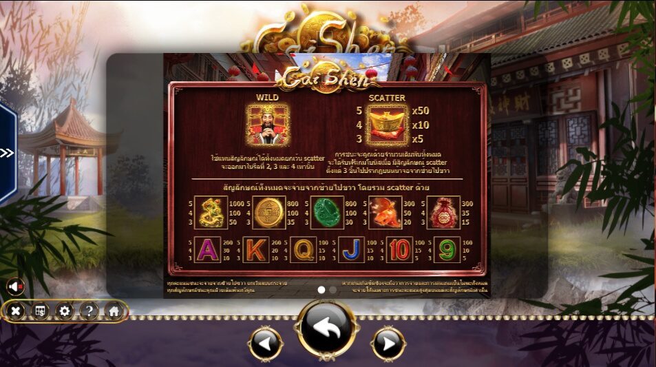 Cai Shen Ameba superslot แจกเครดิตฟรี