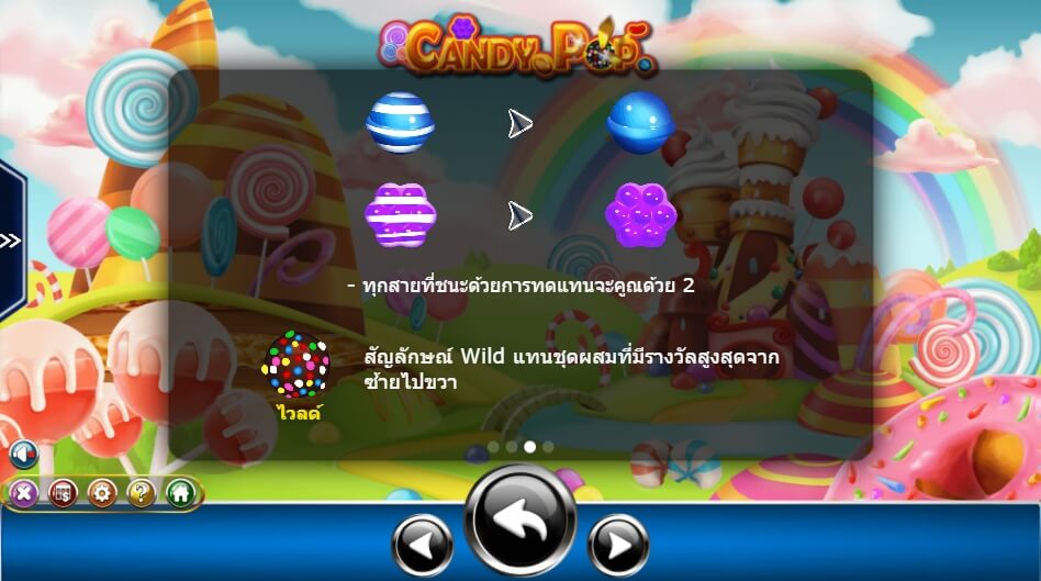 Candy Pop Ameba Slot ซุปเปอร์สล็อต 777