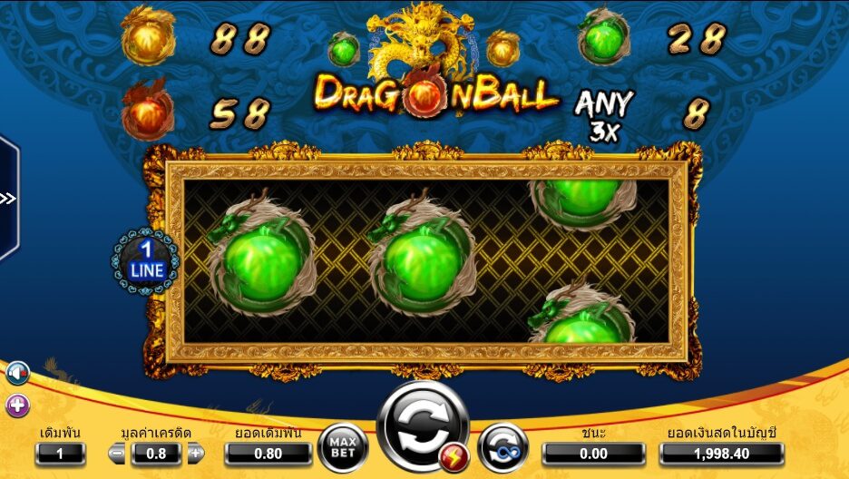 Dragon Ball Ameba Slot ซุปเปอร์สล็อตเครดิตฟรี
